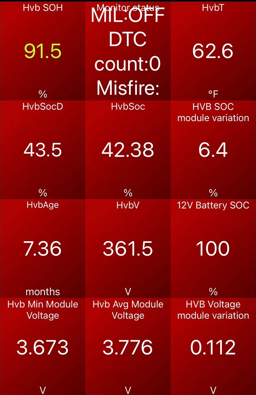 Ford F-150 Lightning Red Truck Icon of Doom and Stop Safely Now {Fixed Post #24} IMG_1727