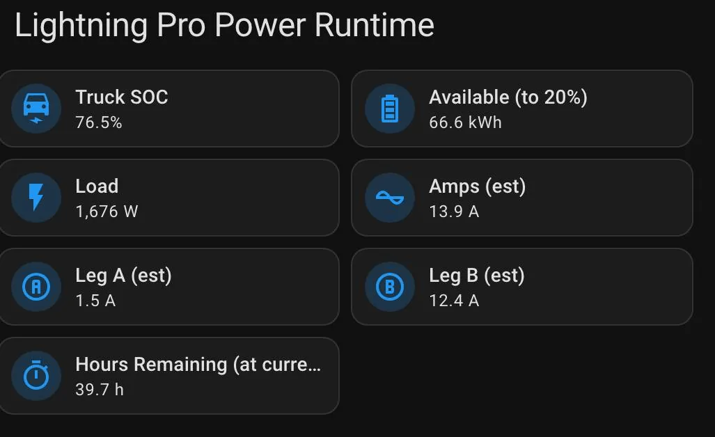 Ford F-150 Lightning Ford app 6.3.0 update iOS & Android 1766766931269-7u