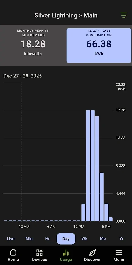 Ford F-150 Lightning Range not close to as advertised 1766969142789-9v