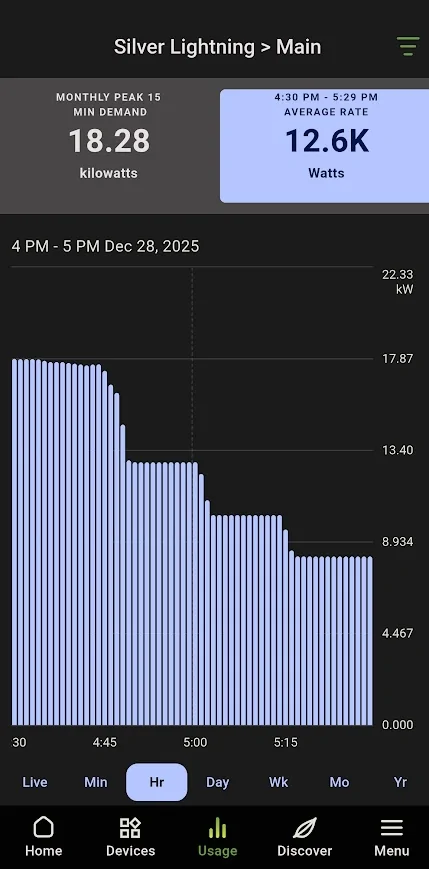 Ford F-150 Lightning Range not close to as advertised 1766969581226-vl