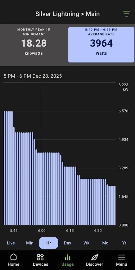 Ford F-150 Lightning Range not close to as advertised 1766969640533-6c