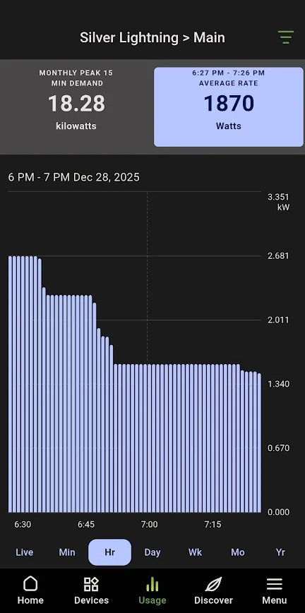 Ford F-150 Lightning Range not close to as advertised 1766969711202-n0