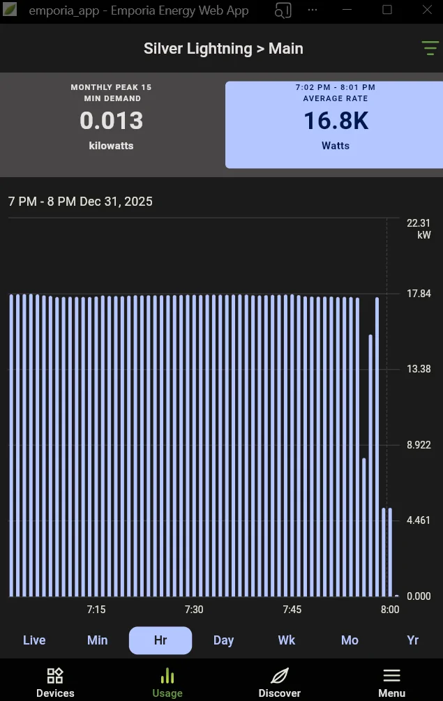 Ford F-150 Lightning Weird Charging Issue -- Possibly after module replacement 1767371871261-82