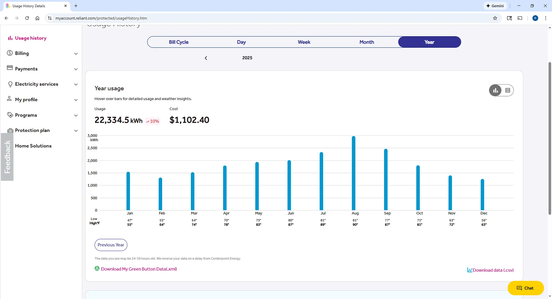 Ford F-150 Lightning Annual Energy Usage - What Was Yours Last Year? 1767373190888-9a