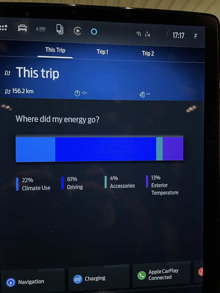 Ford F-150 Lightning COLD roadtrip in Norway and Sweden. 55021433266_04cec7dcbf_b