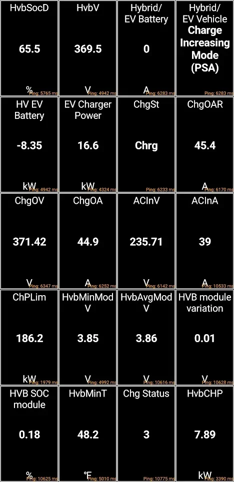 Ford F-150 Lightning Weird Charging Issue -- Possibly after module replacement 1767494085727-gh