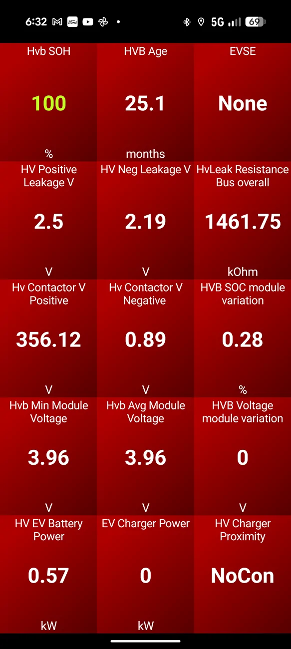 Ford F-150 Lightning Weird Charging Issue -- Possibly after module replacement Screenshot_20251230-063214