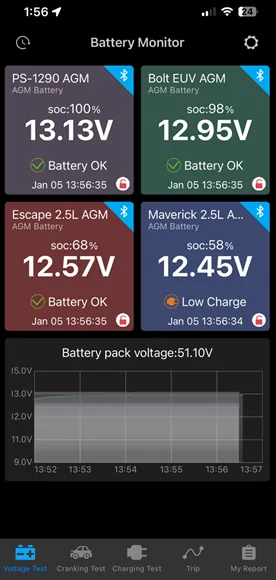 Ford F-150 Lightning 12 volt battery monitor 1767643650766-nx