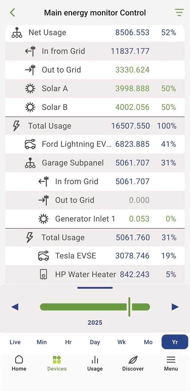 Ford F-150 Lightning Annual Energy Usage - What Was Yours Last Year? IMG_1378