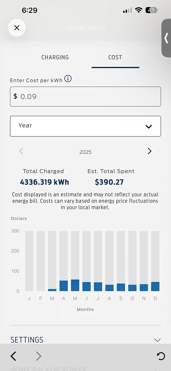 Ford F-150 Lightning Annual Energy Usage - What Was Yours Last Year? IMG_9252