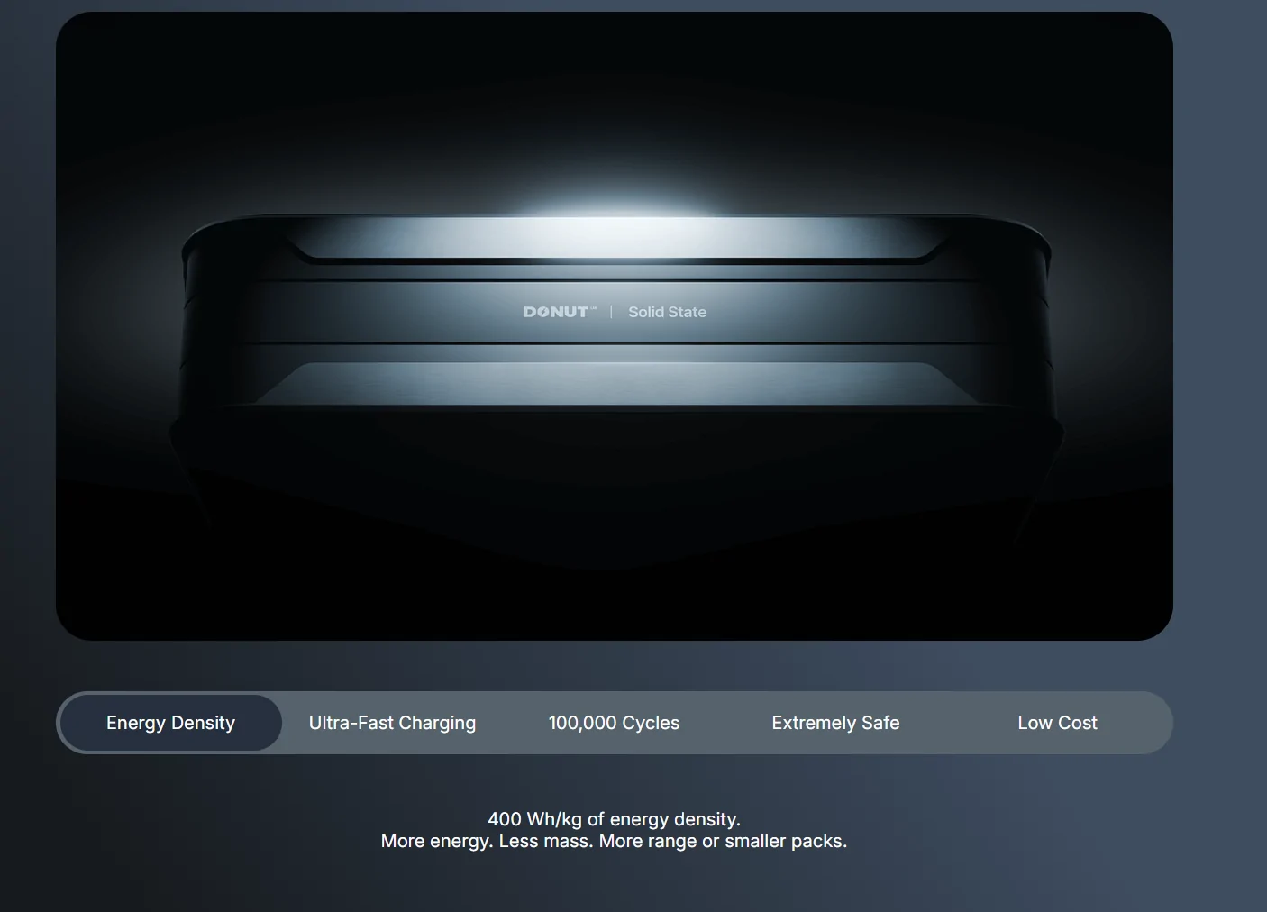 Ford F-150 Lightning Ford's Solution for keep building the Lightning 1767879730826-g1