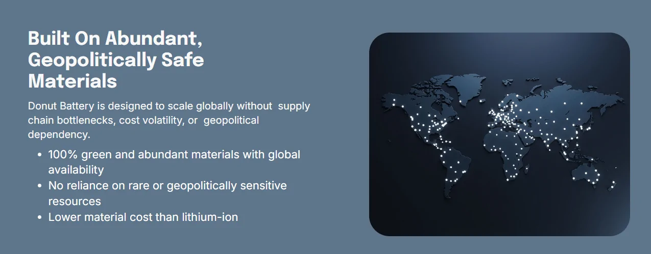 Ford F-150 Lightning Ford's Solution for keep building the Lightning 1767879854430-h1