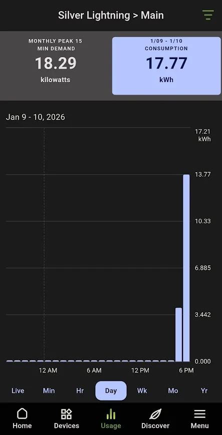 Ford F-150 Lightning Charging Limit Ignored/Driving History Dumped 1768092552167-on