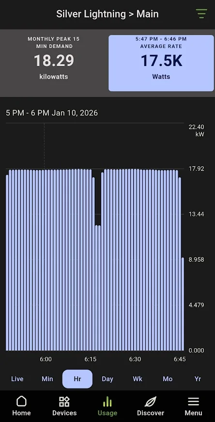 Ford F-150 Lightning Charging Limit Ignored/Driving History Dumped 1768092587700-z7