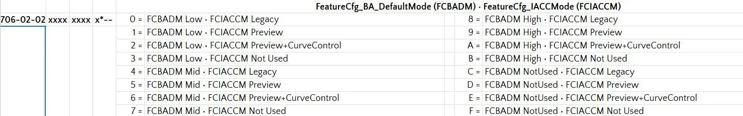 Ford F-150 Lightning Truck slowing down on curved roads while using BlueCruise 1768186601895-fx