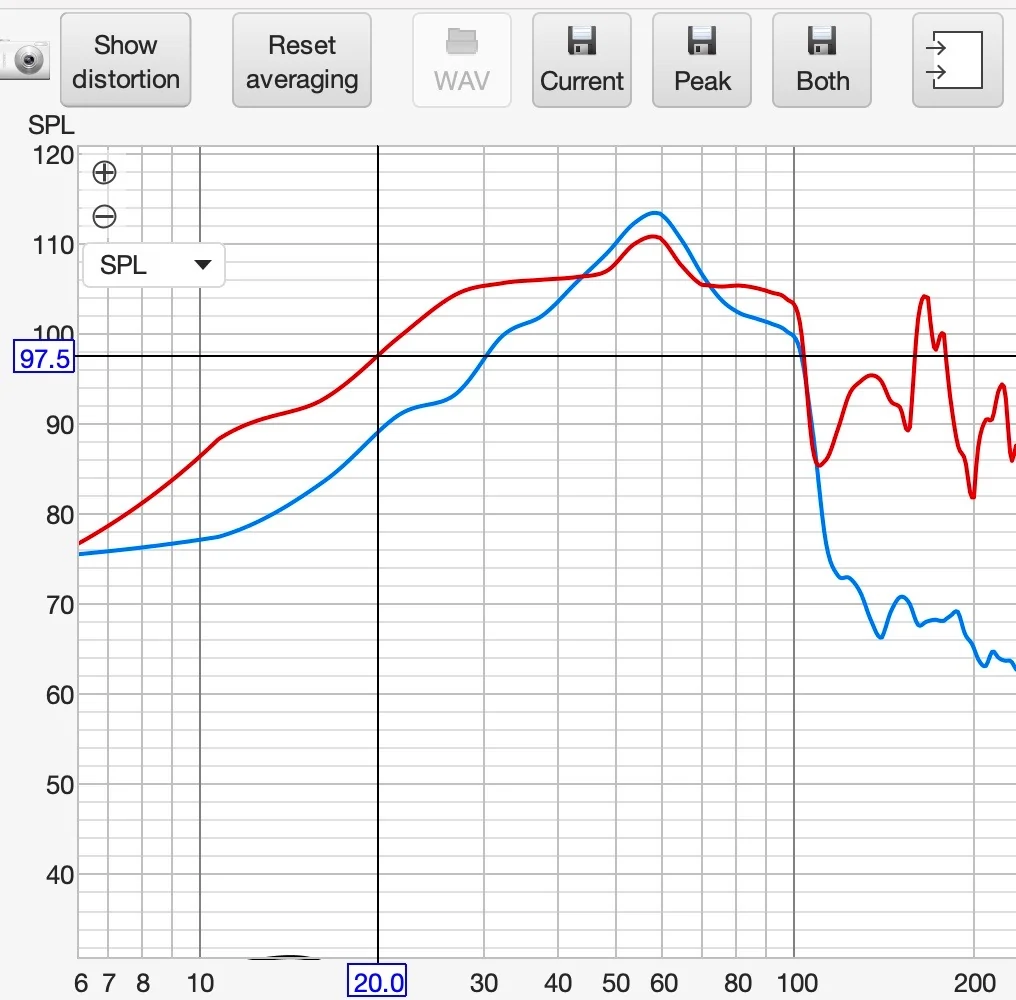 Ford F-150 Lightning Sub speaker behind rear seat suddenly blown out Image 12-24-25 at 1.03 PM