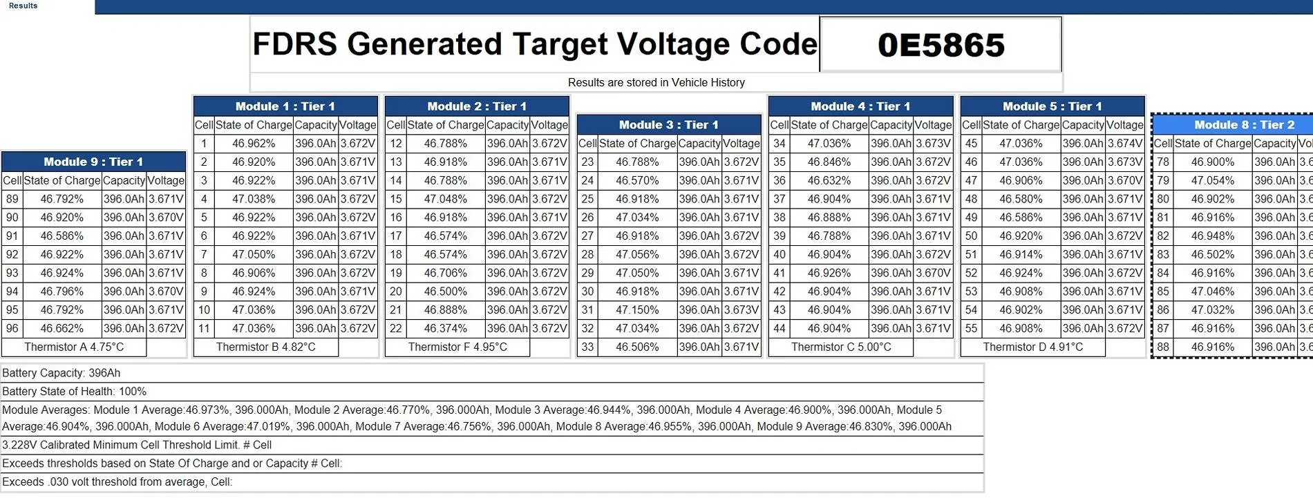 Ford F-150 Lightning Ford app says 100% charged when setting is at 85% 1768516500101-hs