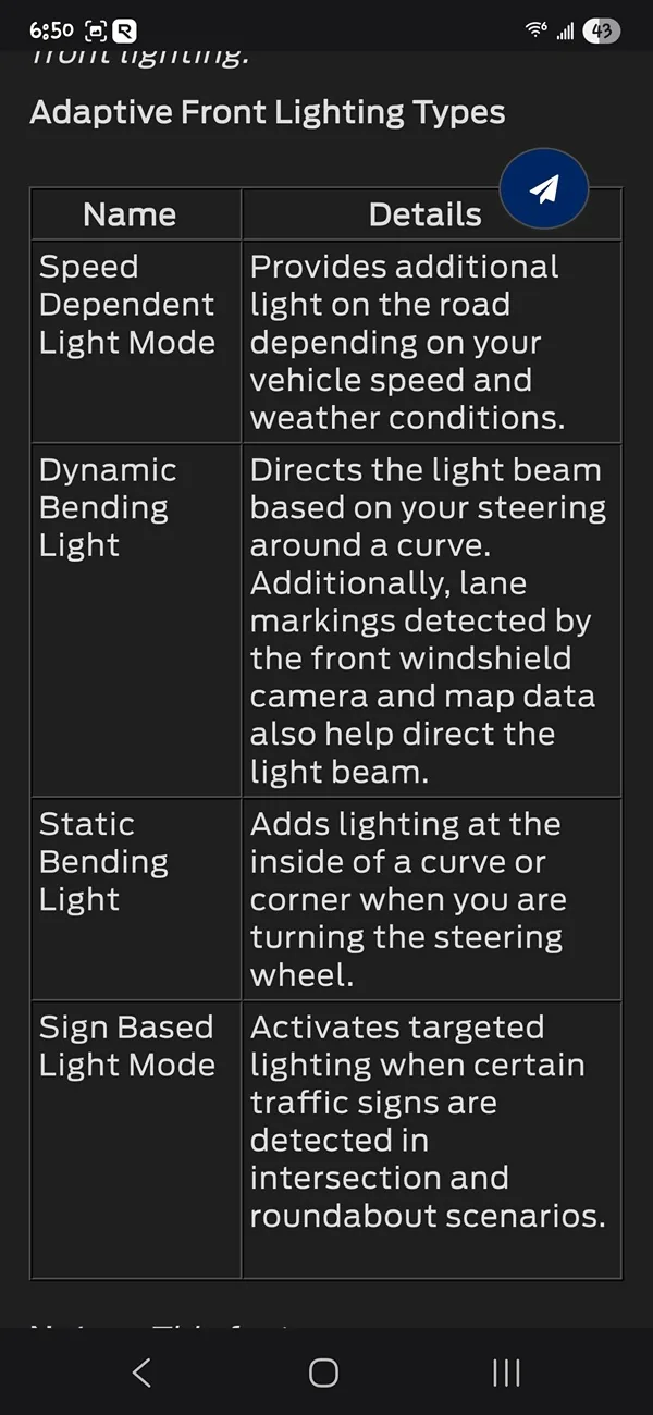Ford F-150 Lightning Factory front and rear height difference - why? adaptlight1