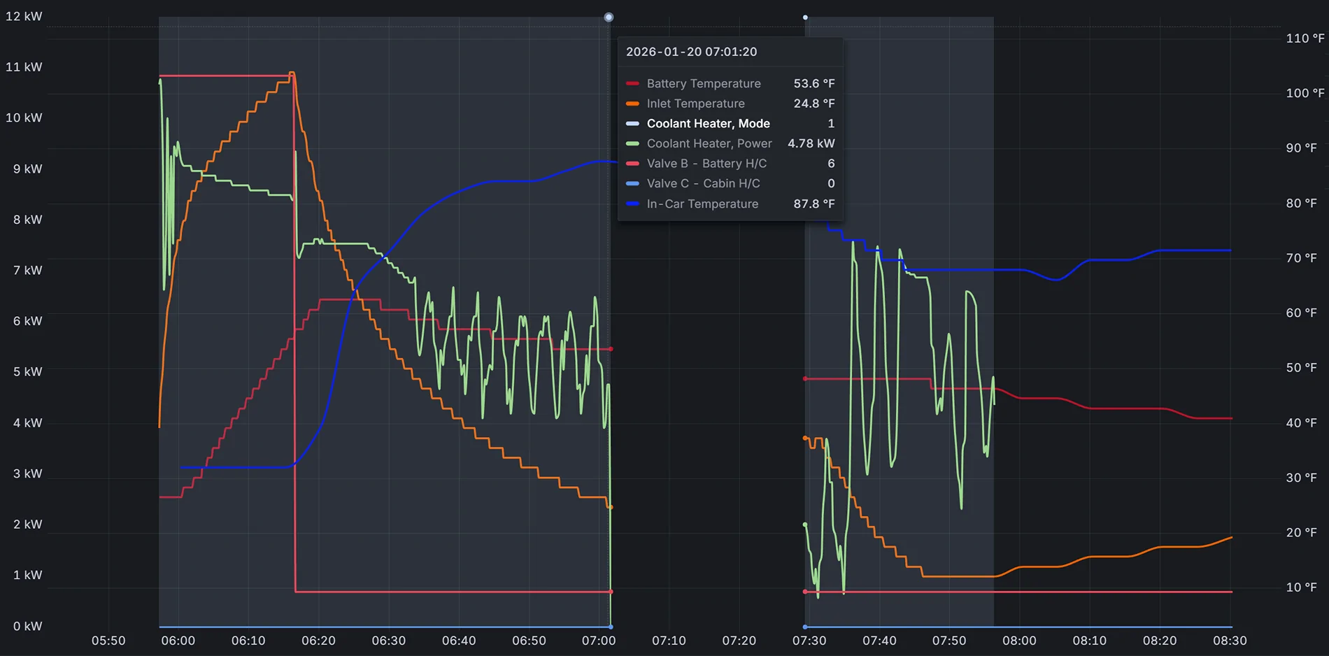 Ford F-150 Lightning CHARGING IN THE WINTER 1769019282033-ij