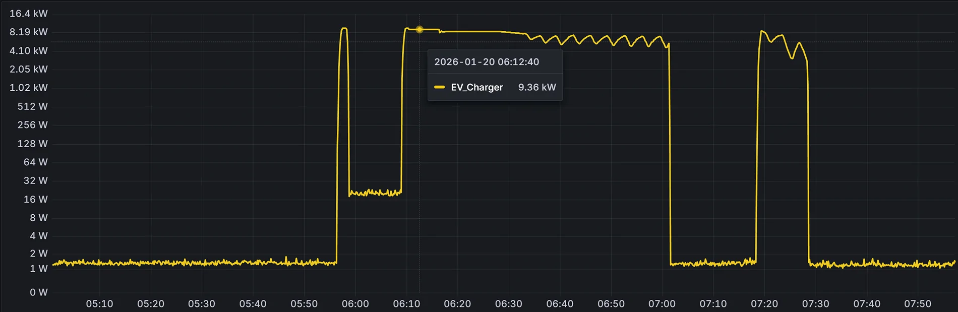 Ford F-150 Lightning CHARGING IN THE WINTER 1769019947365-0i