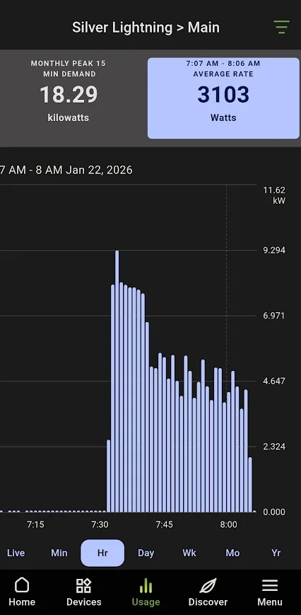 Ford F-150 Lightning Battery percent increasing after unplugging 1769096811507-ld