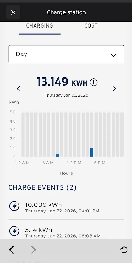 Ford F-150 Lightning No Full Charge. Too cold 1769185671106-rt