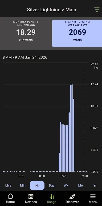 Ford F-150 Lightning Battery warming when cold, and plugged into 240v 1769263521603-5u