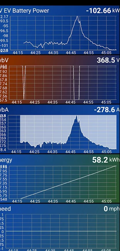 Ford F-150 Lightning Battery warming when cold, and plugged into 240v 1769353121964-ej