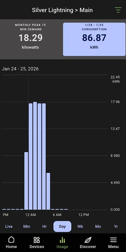 Ford F-150 Lightning Battery warming when cold, and plugged into 240v 1769354091336-s2