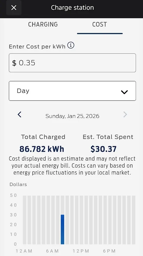 Ford F-150 Lightning Battery warming when cold, and plugged into 240v 1769354166831-yd