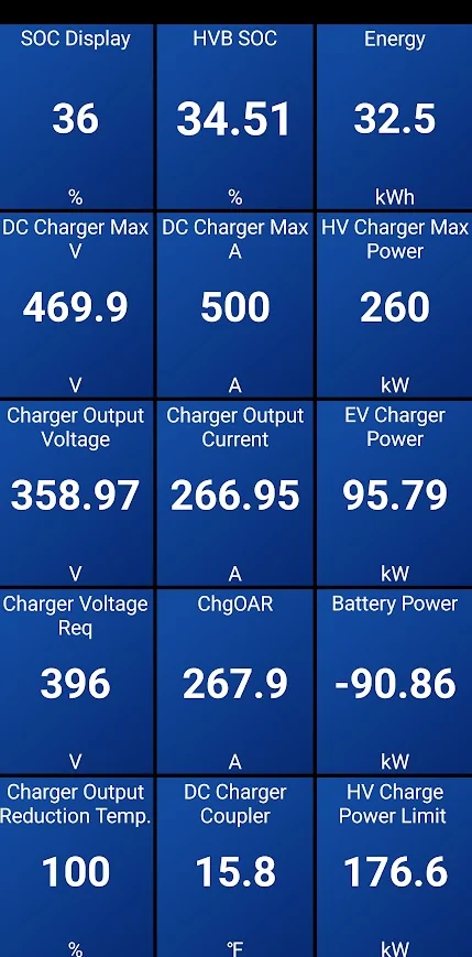 Ford F-150 Lightning Are 2022 models not getting any newer OTA updates? 1769355851467-ih