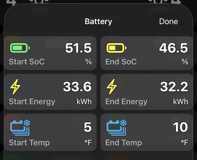 Ford F-150 Lightning Trip and charge logging iPhone app for the Lightning 1769788498008-gn