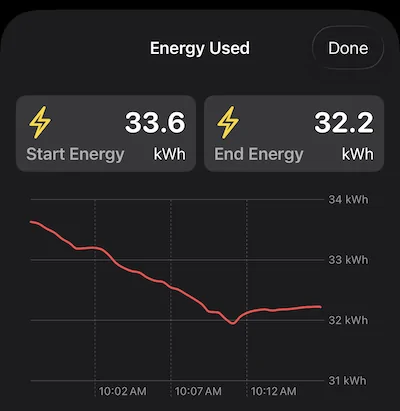 Ford F-150 Lightning Trip and charge logging iPhone app for the Lightning 1769789025752-6