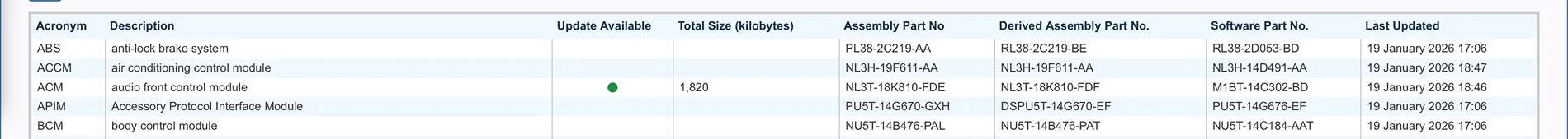 Ford F-150 Lightning Lightning Software Updates using FDRS IMG_0002