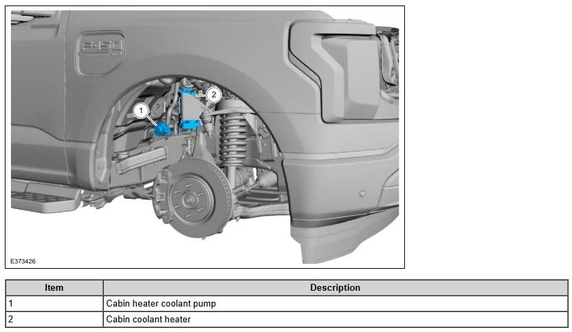 Ford F-150 Lightning Heat pump in extreme cold -20F 2025lightningcabinheat
