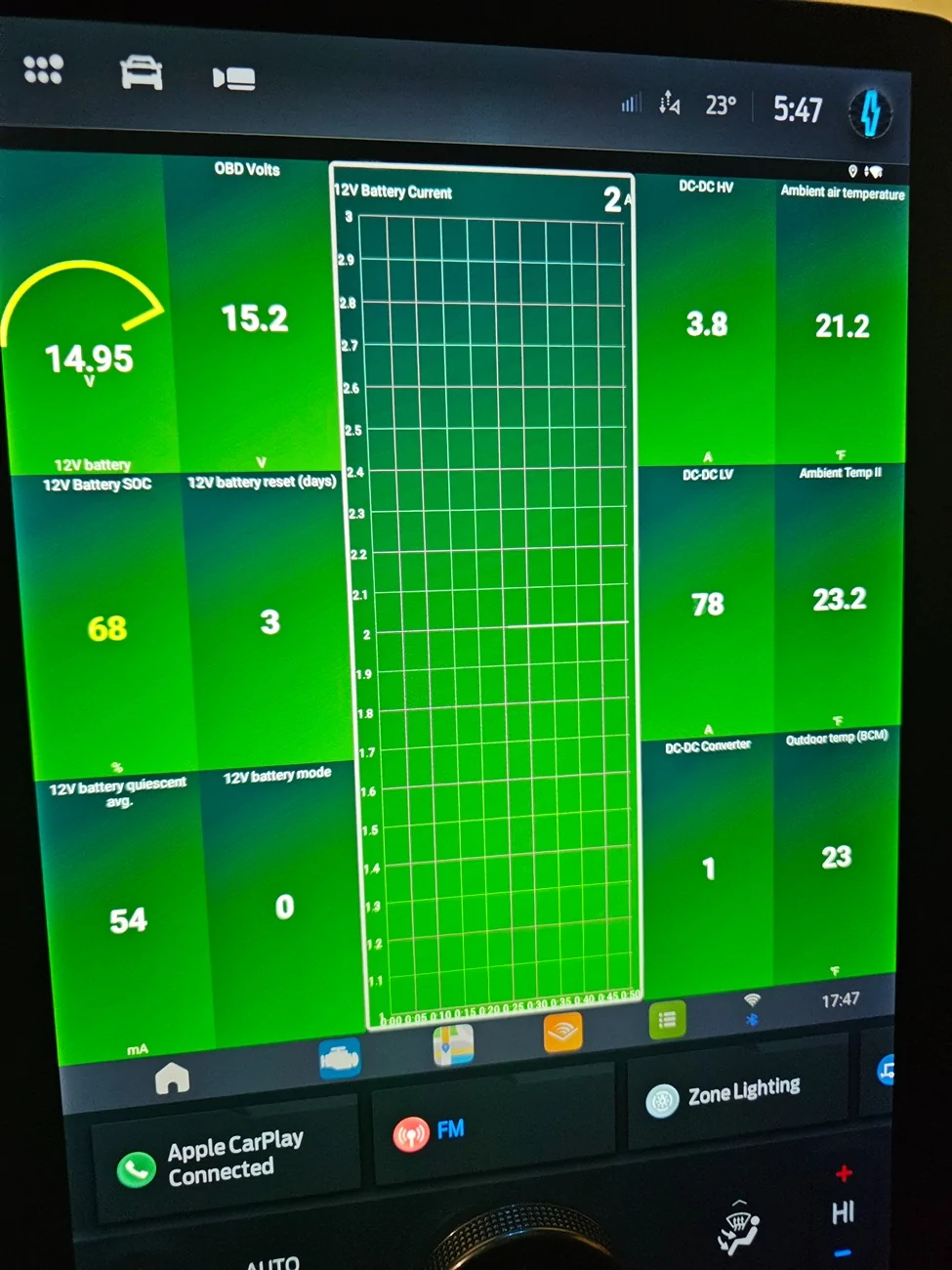 Ford F-150 Lightning Deep Sleep Mode triggered at what cold temperature? 20260202_174738