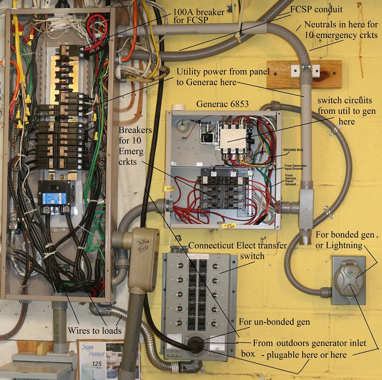 Ford F-150 Lightning Generac 6854 with 120 VAC input IMG_5926-final wiring before gen tests