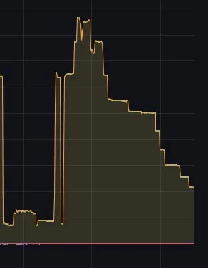 Ford F-150 Lightning Pull over safely + decreasing charge rate photo_2026-01-31_22-29-26