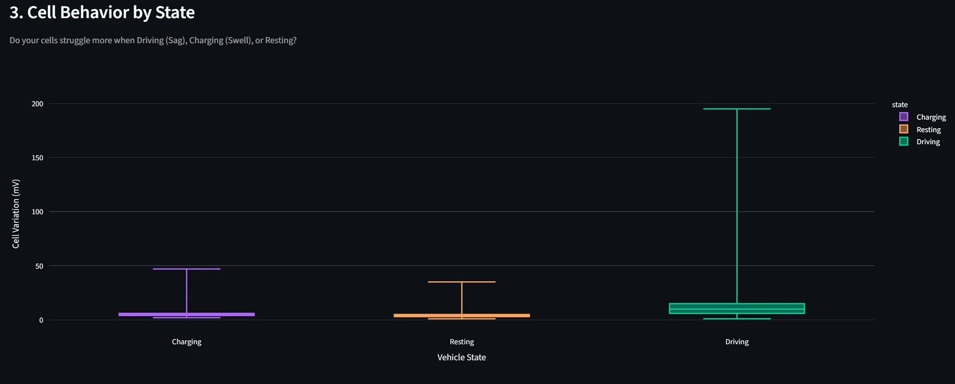Ford F-150 Lightning Deep-Dive: Lightning Pro ER Performance & Efficiency via Custom PID Logging 1770340852644-yc