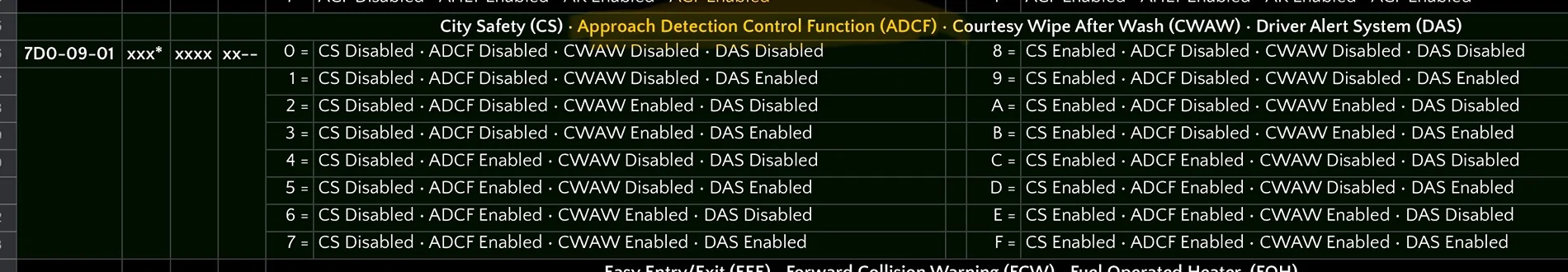 Ford F-150 Lightning F150 Lightning FORScan thread - Version 2 IMG_0846