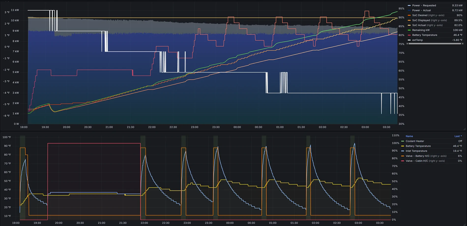 Ford F-150 Lightning Deconstructing the Lightning: Using AI to Map PIDs for Torque 1770559948771-4m