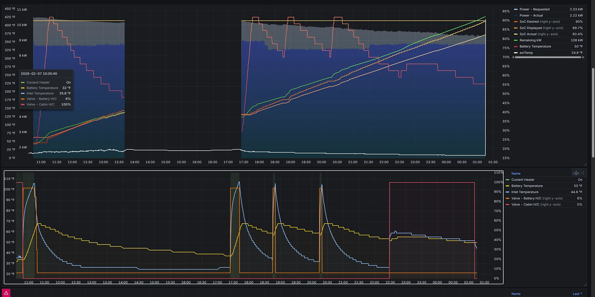 Ford F-150 Lightning Deconstructing the Lightning: Using AI to Map PIDs for Torque 1770565036689-9v
