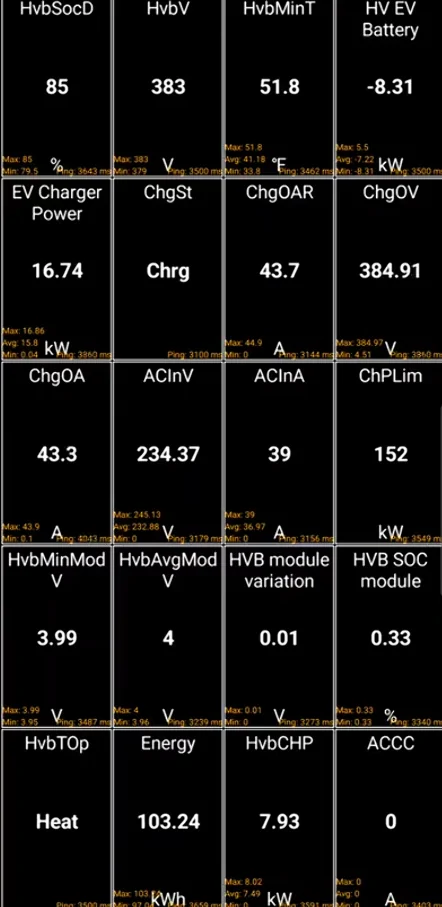 Ford F-150 Lightning Deconstructing the Lightning: Using AI to Map PIDs for Torque 1770574814140-mt
