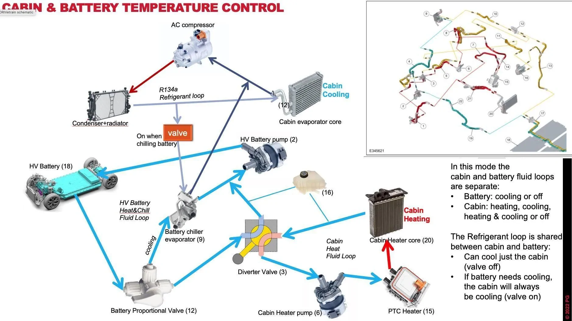 Ford F-150 Lightning 023 Lightning (Build 08/23) – No Heat / No Defrost Heat – Dealer says “failed heater assembly” (any insight?) 1770912296965-3y
