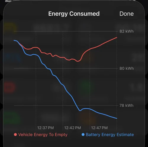 Ford F-150 Lightning Pankuzu (Breadcrumbs): trip & charging data recording app for your F-150 Lightning Screenshot 2026-02-13 at 12.59.16 PM