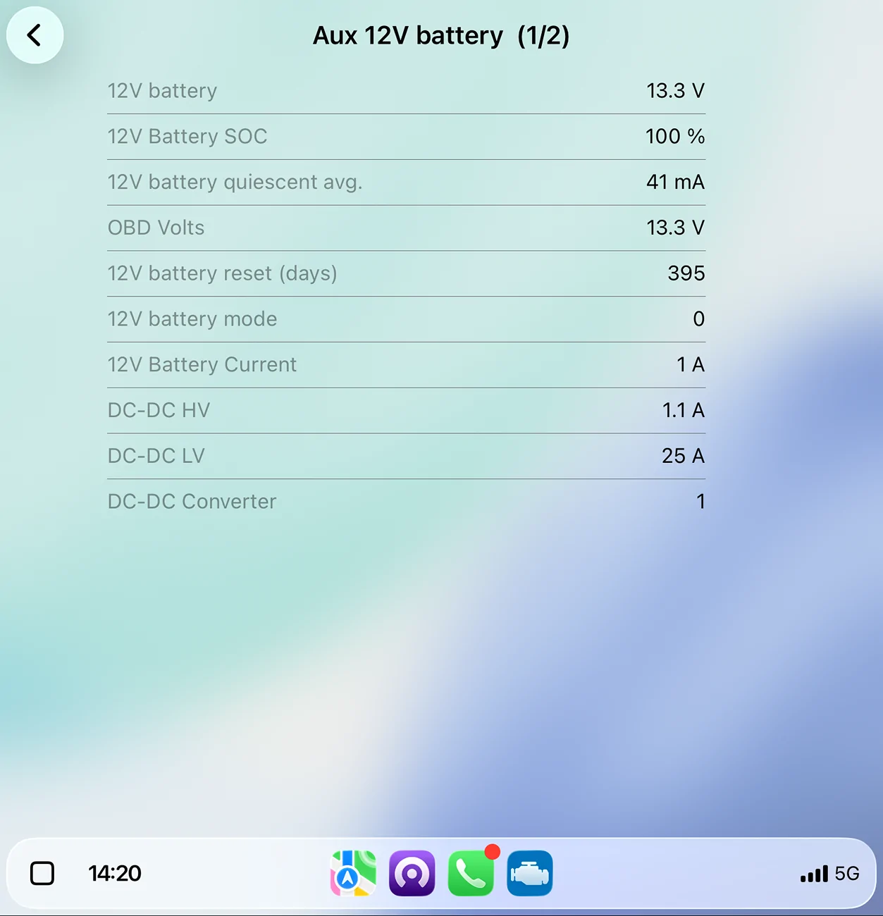 Ford F-150 Lightning Update postponed due to low battery C67CC57C-04AA-42EB-B6B4-BA23D85D2855