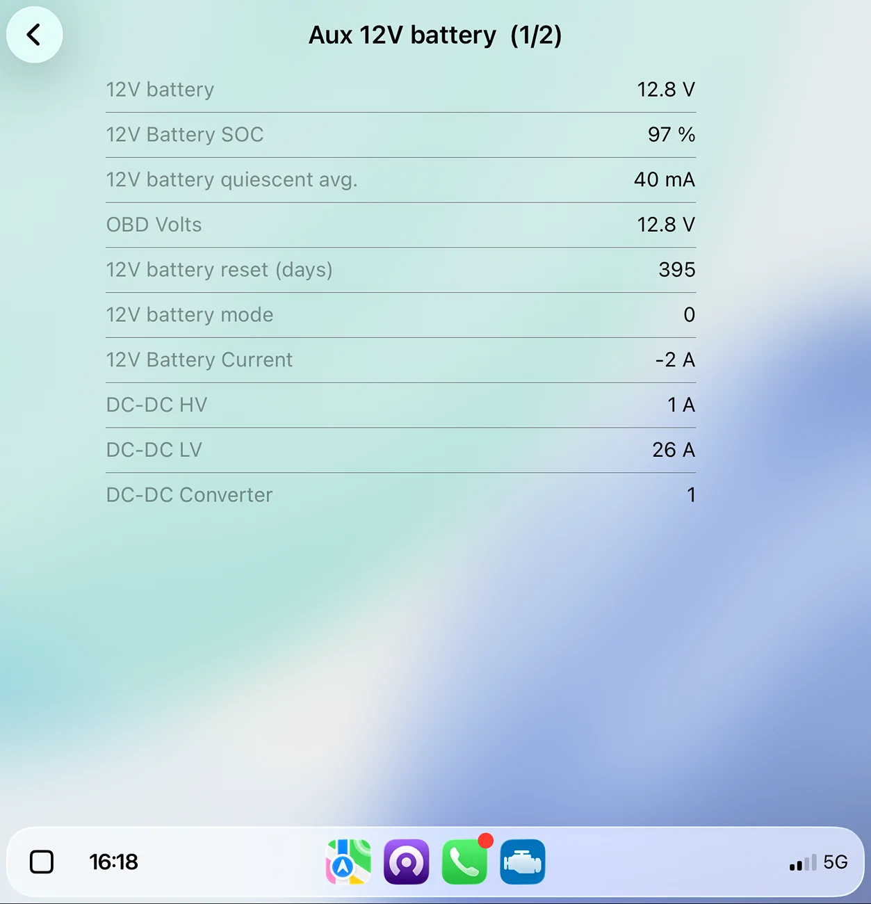 Ford F-150 Lightning Update postponed due to low battery D6D2AAC5-25EE-43D8-A28B-DF83423C1068