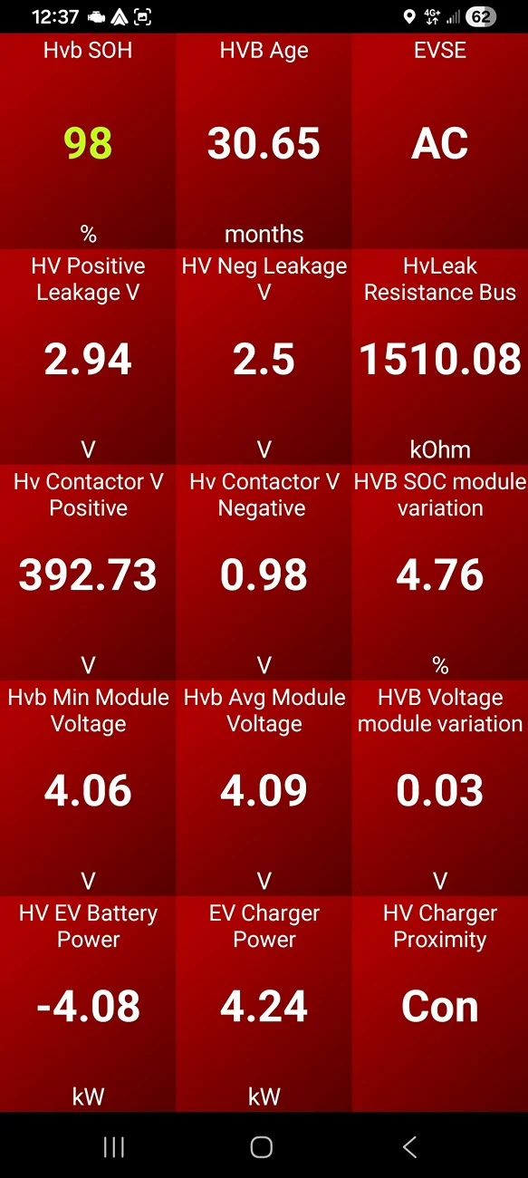 Ford F-150 Lightning AC charge speed derate at 92% 1000003742