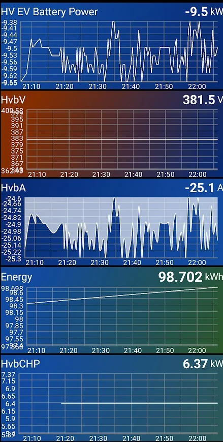 Ford F-150 Lightning Ac chrge speed derate at 92% 1772585270530-jl