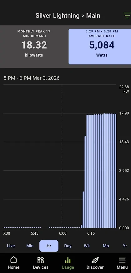 Ford F-150 Lightning Ac chrge speed derate at 92% 1772585407750-bu